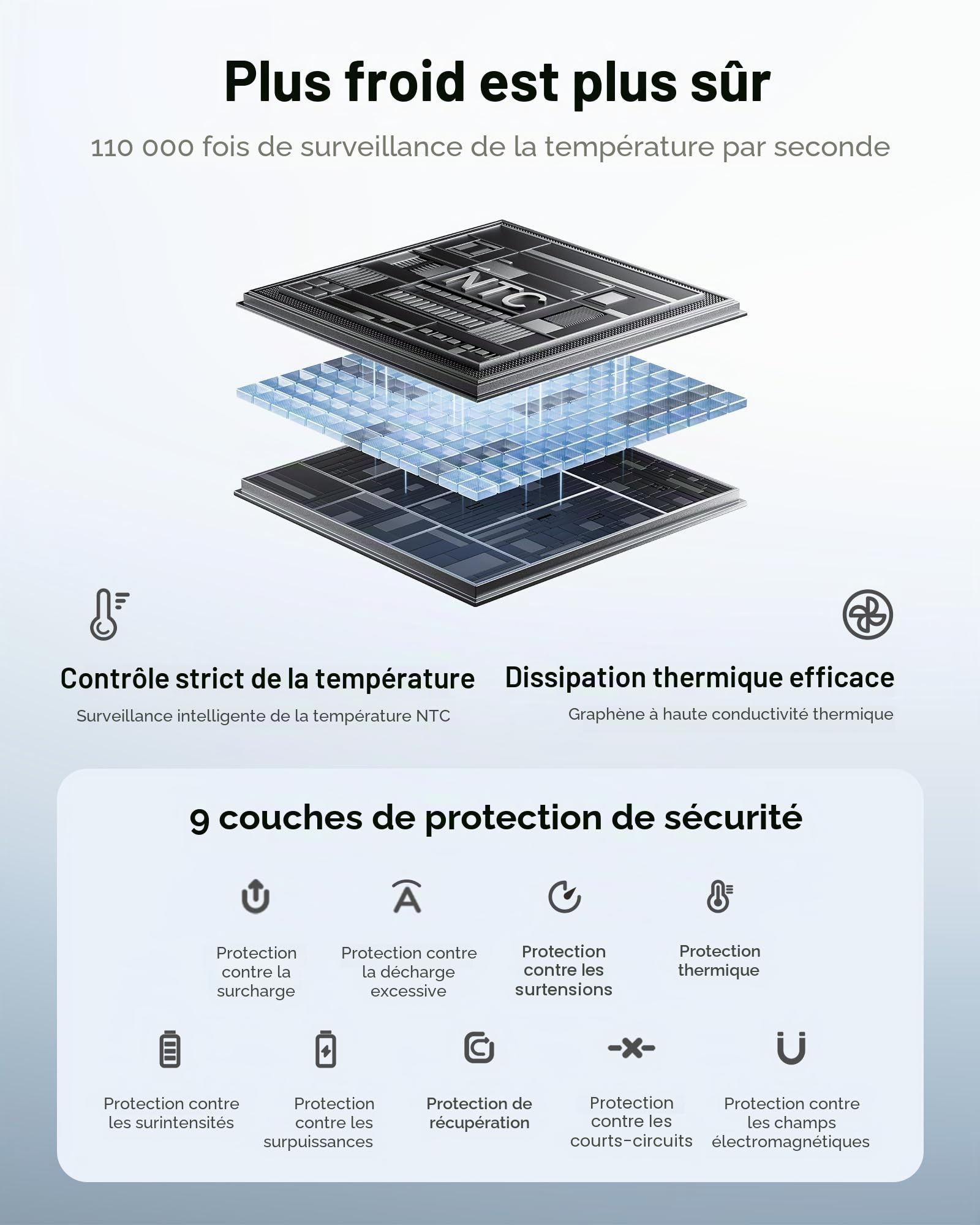 Baseus QPow3 Powerbank 45 W 20 000 mAh avec 2 câbles USB-C intégrés, batteries externes PD3.0 QC4.0, 3 C 1 A, Power Bank pour iPhone 16/15/14 Pro Max, iPad, Samsung, bleu