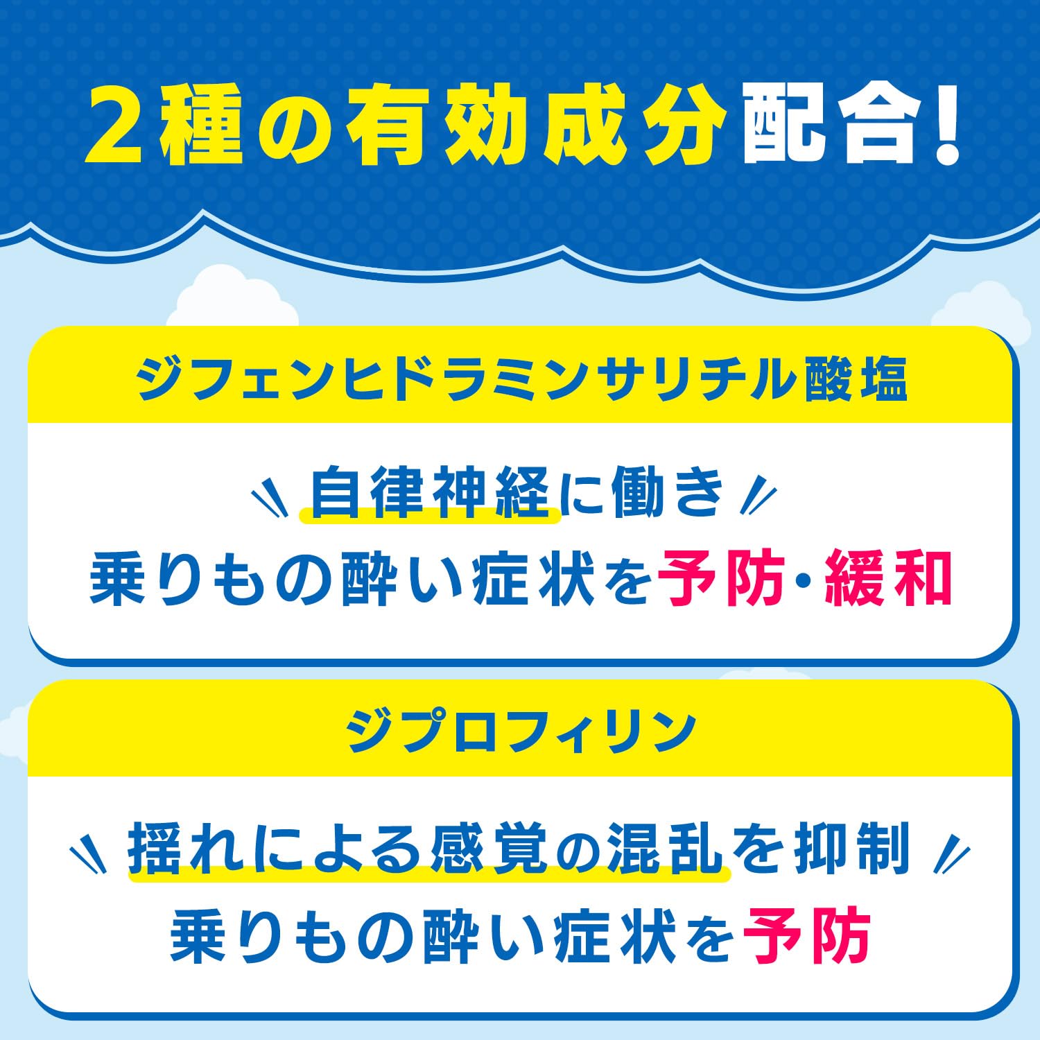 Amazon | 【第2類医薬品】トラベルミン 6錠 | トラベルミン | 乗り物