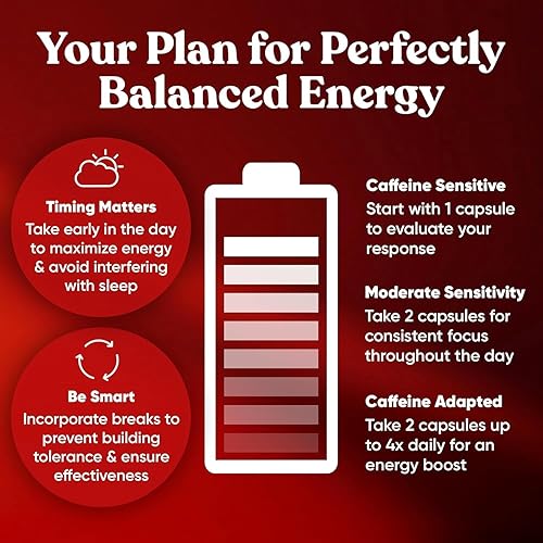 Miniatura 6 de Elite - Pastillas de cafeína con L-teanina, suplementos energéticos enfocados sin nerviosismo, pila nootrópica limpia y natural para un rendimiento