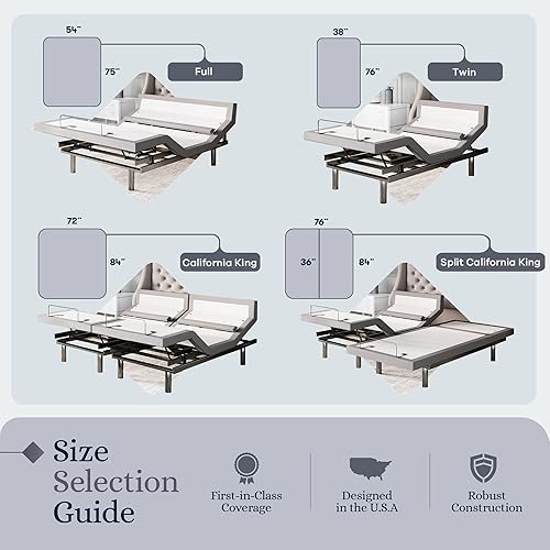 Miniatura 7 de Sven & Son - Base de cama ajustable Platinum + colchón híbrido de resortes de 14 pulgadas (suavidad media), soporte lumbar, inclinación de almohada