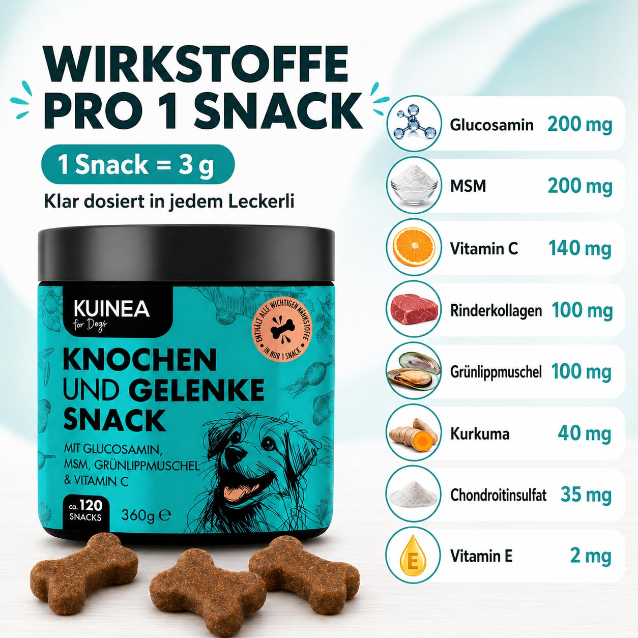 KUINEA® Hochkonzentrierte Gelenktabletten für Hunde als Leckerli – 120 Soft Chews (360g) – Grünlippmuschel Hund, Glucosamin, MSM & Vitamin C – Knochen & Gelenke – Getreide- & zuckerfrei, laborgeprüft