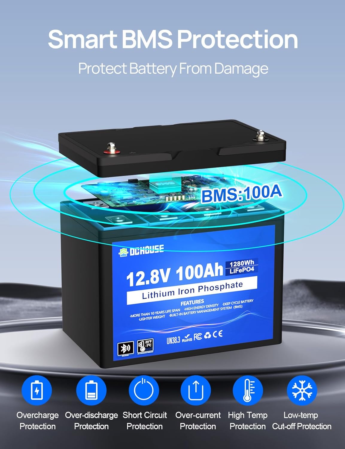 DC HOUSE 12V 100Ah (2 Pack) LiFePO4 Lithium Battery, Bluetooth & Low Temp Cut-Off, Group 31 Lithium Battery, Up to 15000 Cycles, 100A BMS, Perfect for Trolling Motors, Marine, Boat, Solar