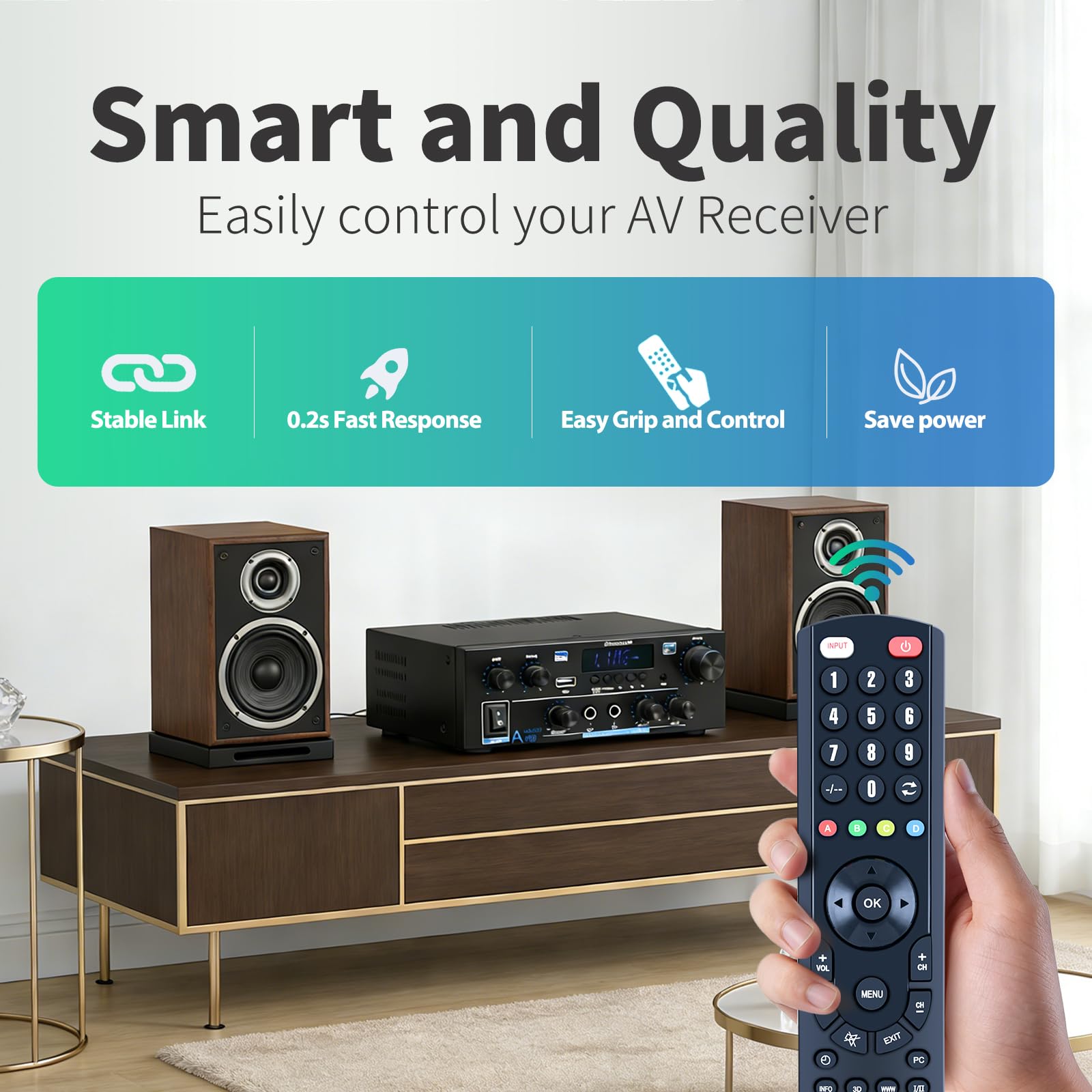 Amazon.com: ZWP RC-883 Remote Control for Denon Receiver