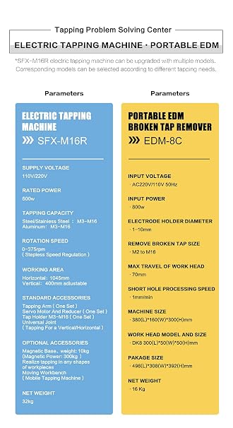 US Stock M3-M16 Electric Tapping Arm Machine Tapper & Portable EDM Tap Remover Tap Burner EDM-8C