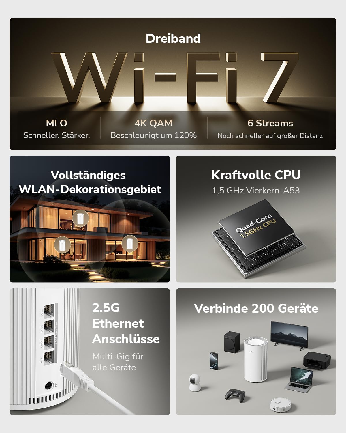 Cudy Tri-Band WiFi 7 BE11000 Mesh-System für das ganze Haus, 6-Stream 10 Gbps, 4×2,5G Ports, MU-MIMO, Multi-VPN, Cudy APP, intelligente interne Antenne, M11000 2er-Packung