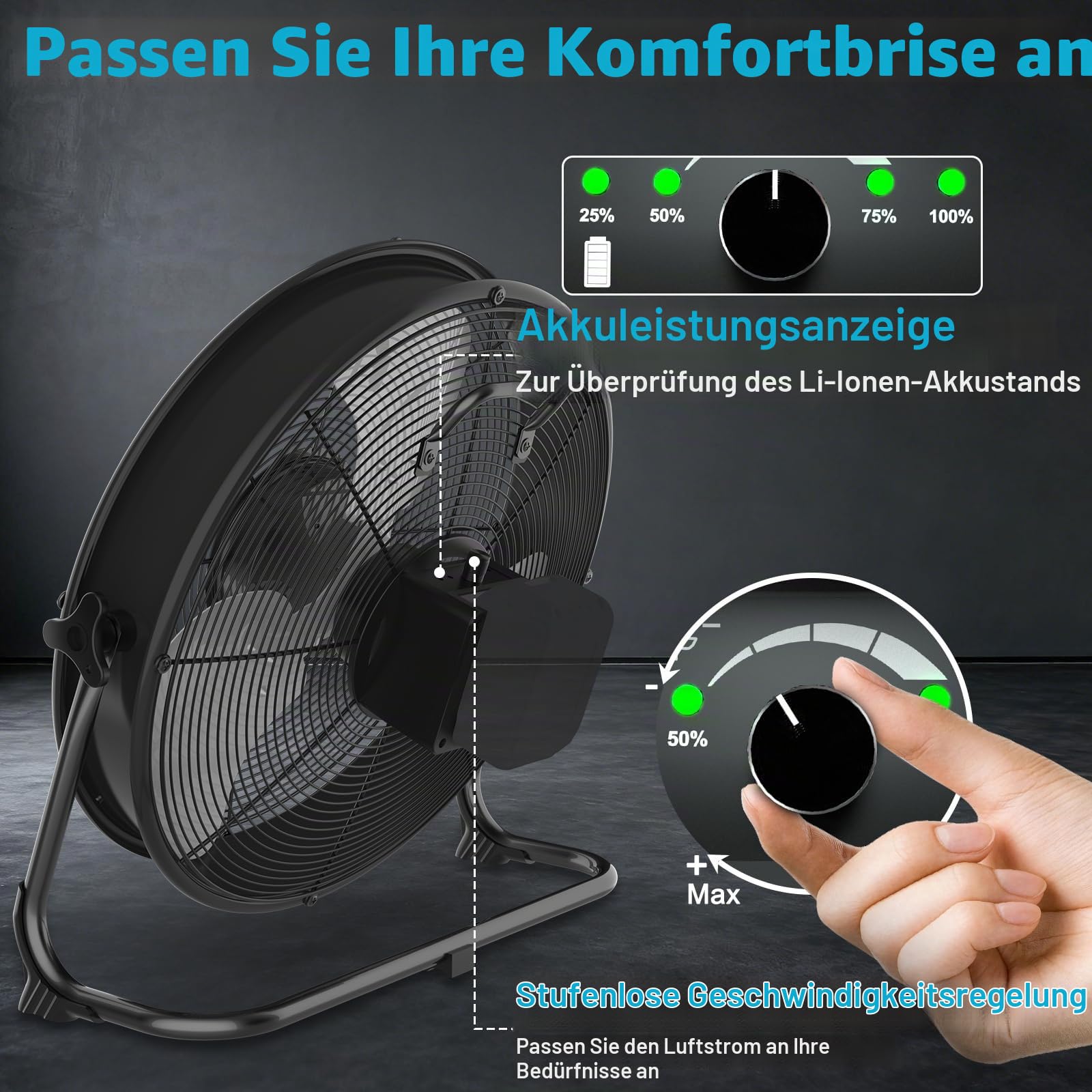 T-SUN 40cm Akku Ventilator mit Lampe, Bodenventilator kompatibel mit Makita 18V-Ohne Akku, Stufenlos Neigbarer, 1,5m Adapter, Leise Lüfter mit Typ C und USB-Aufladung für Camping Werkstatt Baustelle
