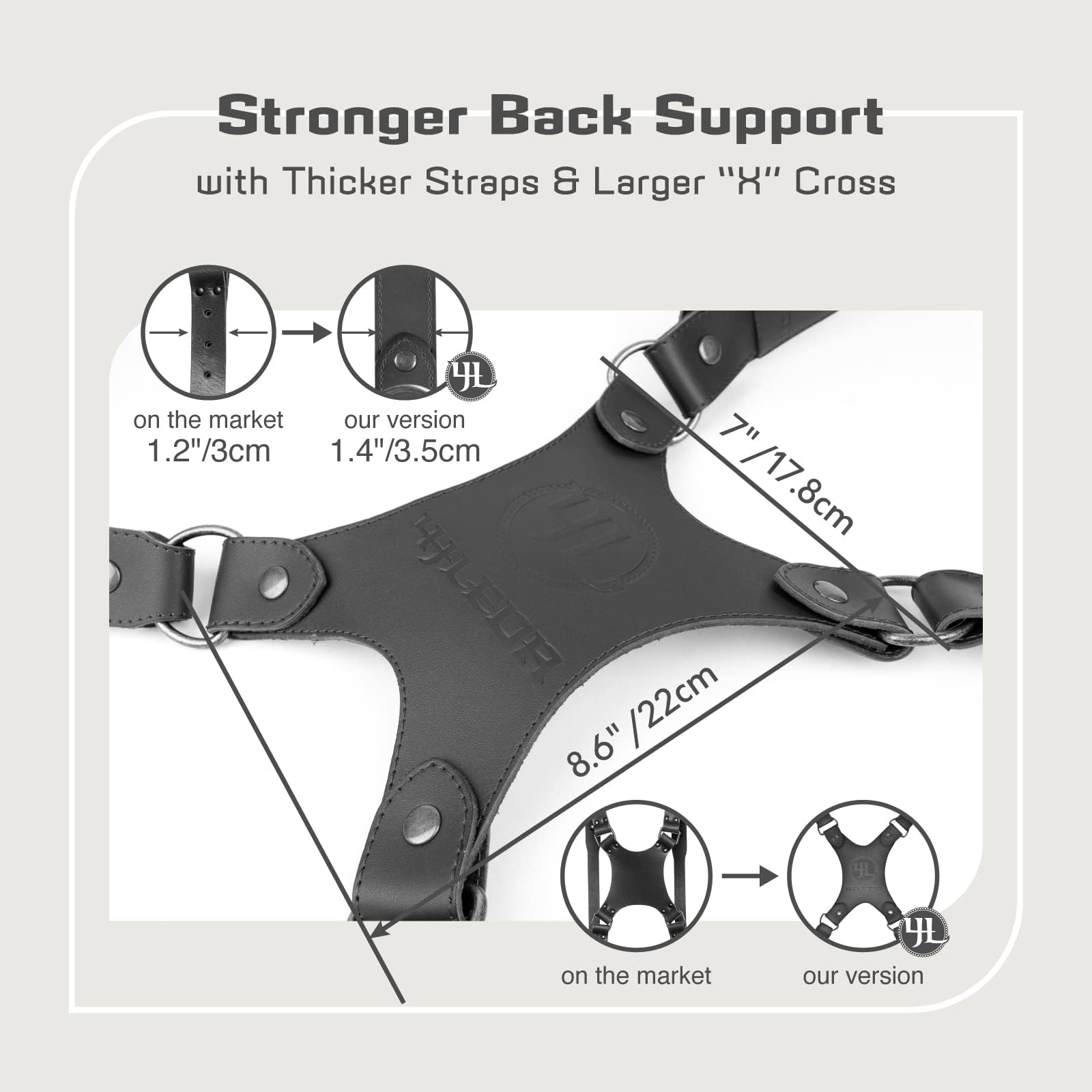 Camera Harness,Dual Shoulder Leather Camera Strap for Photographer,Camera Shoulder Strap for 2 Cameras Carrying for Men&Women, Multi Camera Gear for DSLR/SLR Strap