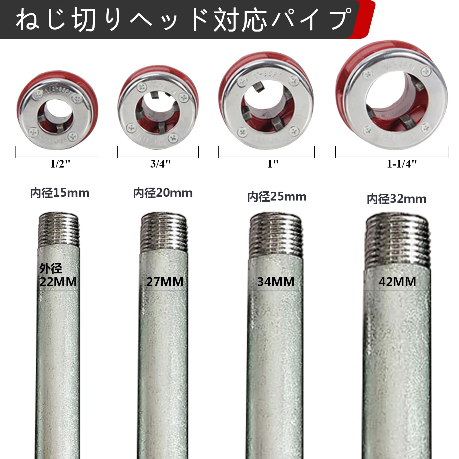 Amazon | ねじ切り機 手動 パイプねじ切工具 1/2