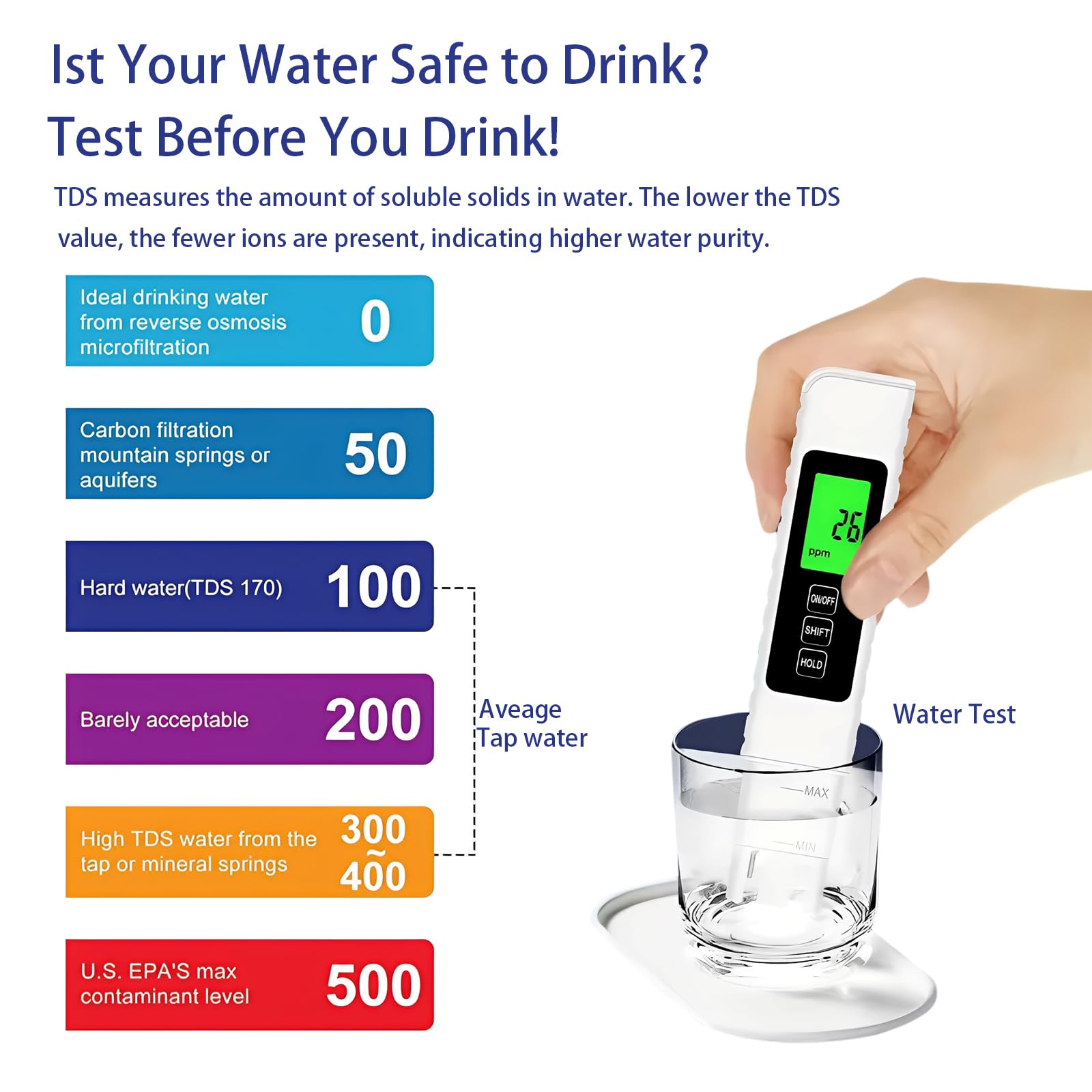 TDS EC Water Meter - Test Drinking Water & More -2 TDS EC Water Meter - Test Drinking Water & More -2