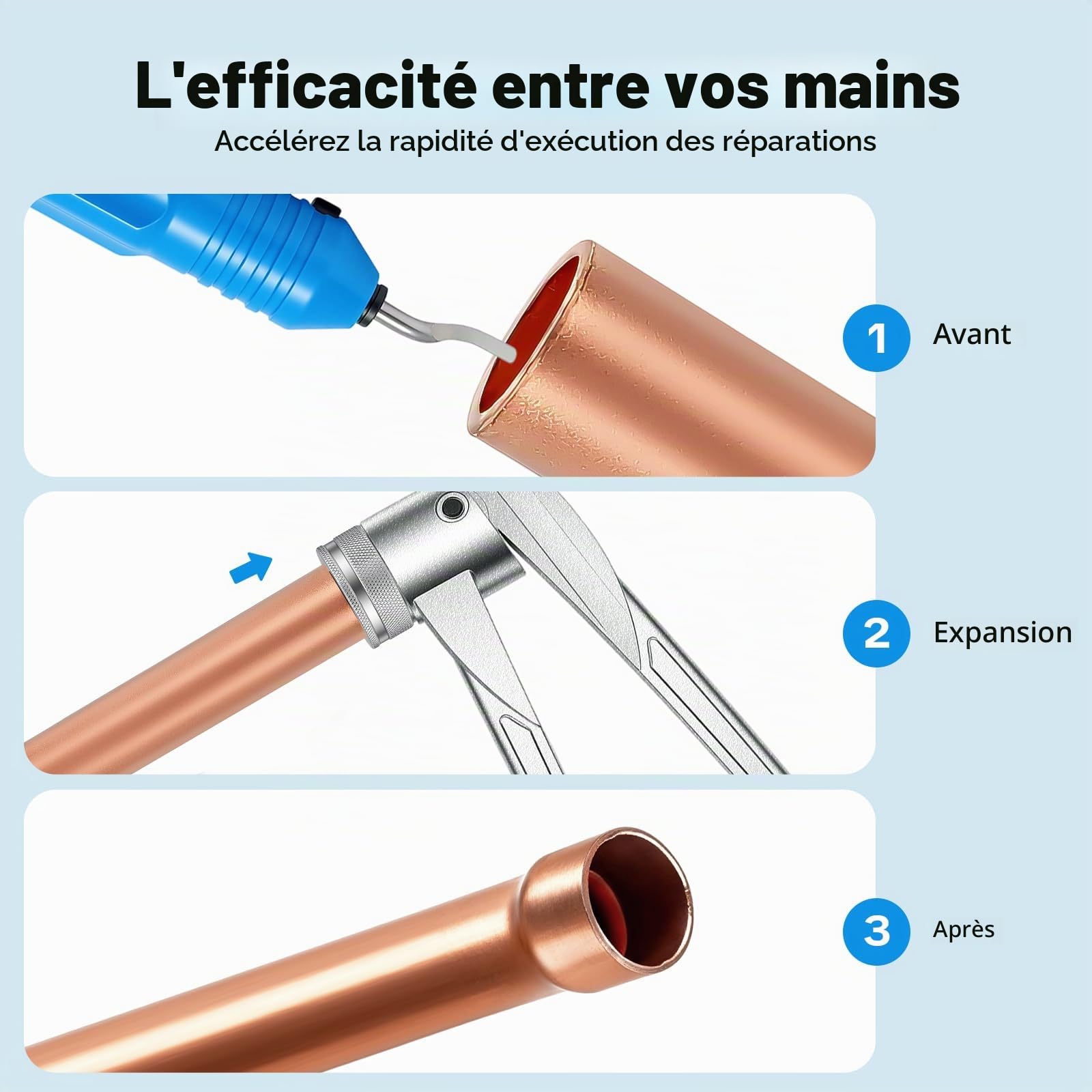 Kit d'élargisseur de tuyaux manuel de 10 à 28 mm avec sac de transport et 7 têtes d'extension interchangeables permettant d'élargir le cuivre et l'aluminium