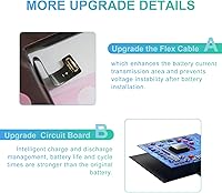 Vista 3 de Batería para iPhone 14 Pro Max, 5600 mAh actualizada para iPhone 14 Pro Max A2894 A2651 A2893 A2895 Batería con protector de lente de cámara +