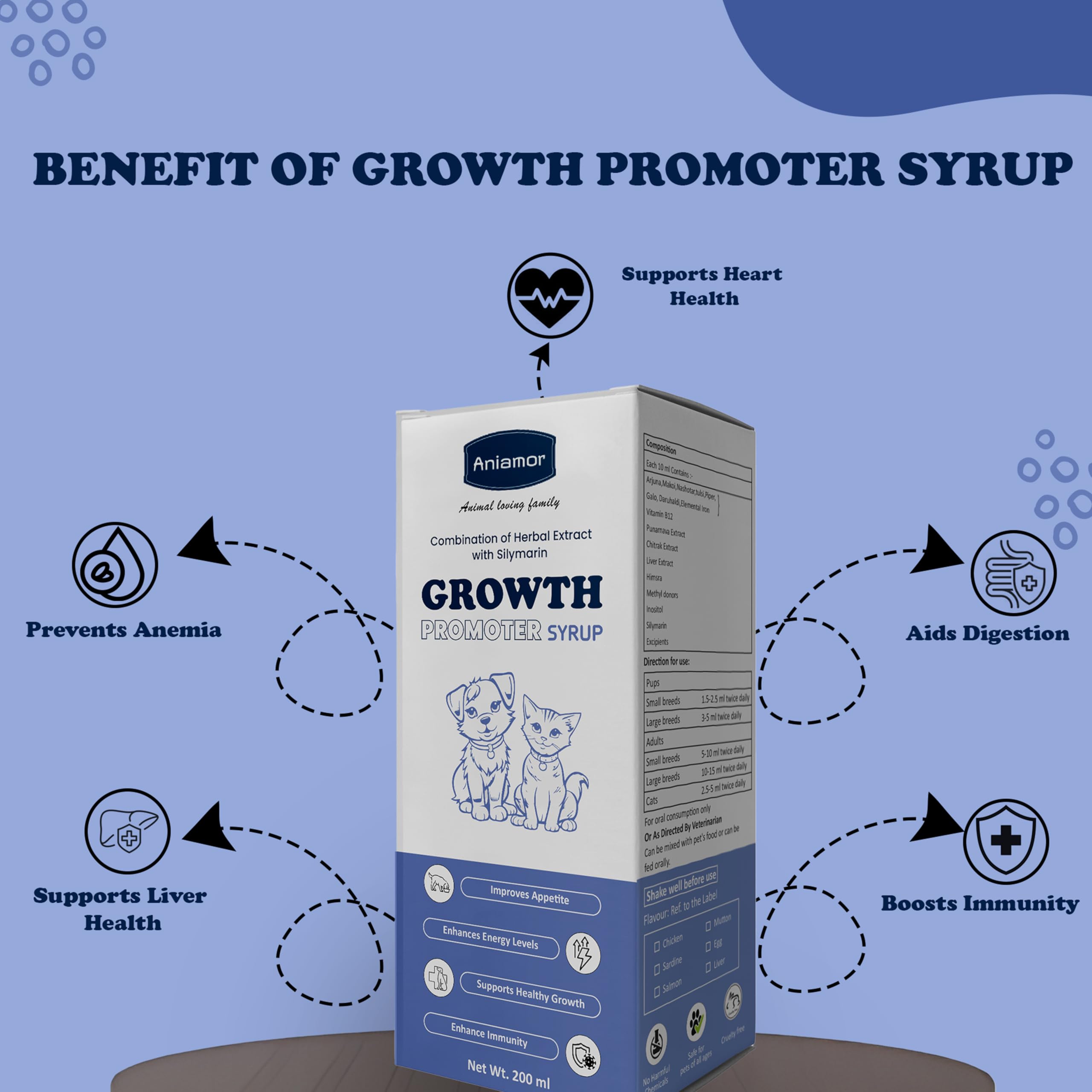 Aniamor Growth Promoter Syrup for Dogs and Cats||Pets Supplement|All Life Stage|200ml Bottle 3