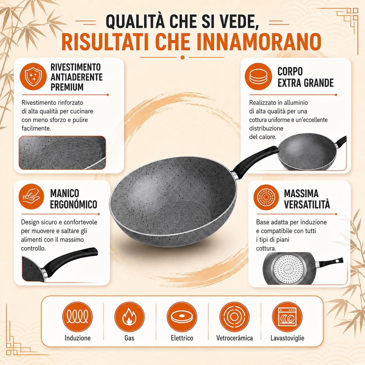 TEHORNEO Wok, Pentola Wok Induzione 28 cm Alluminio Antiaderente, Padella Wok, Pentola Wok, Wock Padella, Wook, Saltapasta Antiaderente, Wok Professionale, Padelle Wok, Woke, Wok Grande, 28 cm