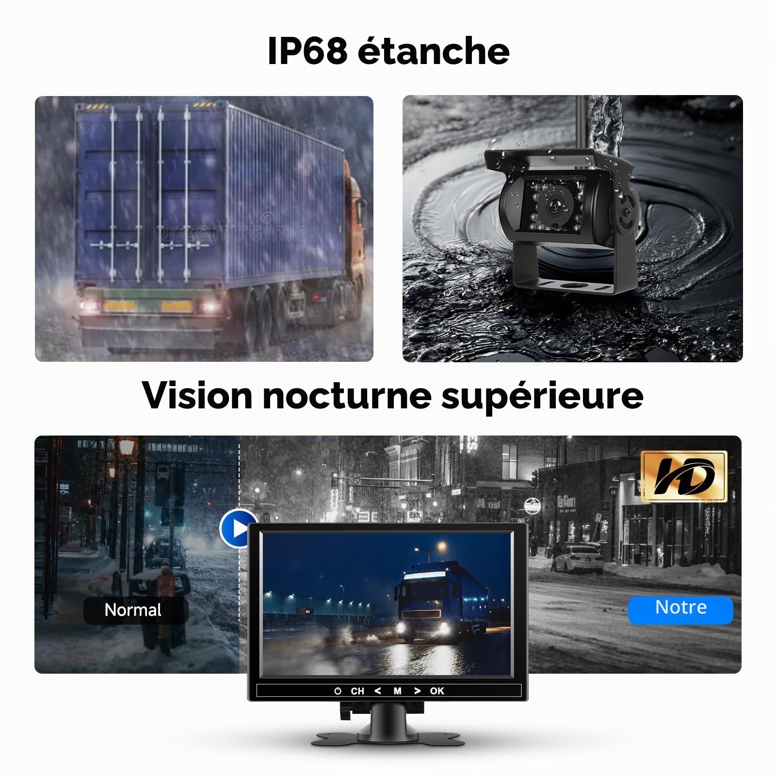 Kit de 4 caméras arrière sans Fil 1080P HD, Podofo Moniteur LCD 9 Pouces avec 4 caméras de recul pour remorque RV Camper Camion Voiture Bus, détection des Angles Morts, Lignes de Guidage, 12V-36V