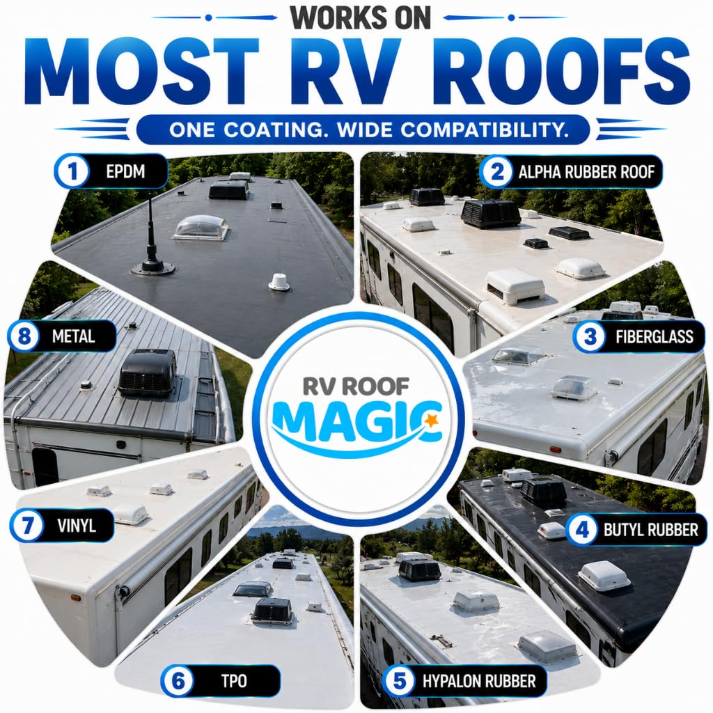 Best RV Roof Coating to Protect Your Roof from Water Leaks|Apply On All Type of Roof|One Coat Application - No Primer Need - UV Resistant | Perfect for RV Roof Repair | 5 Gallon Pail