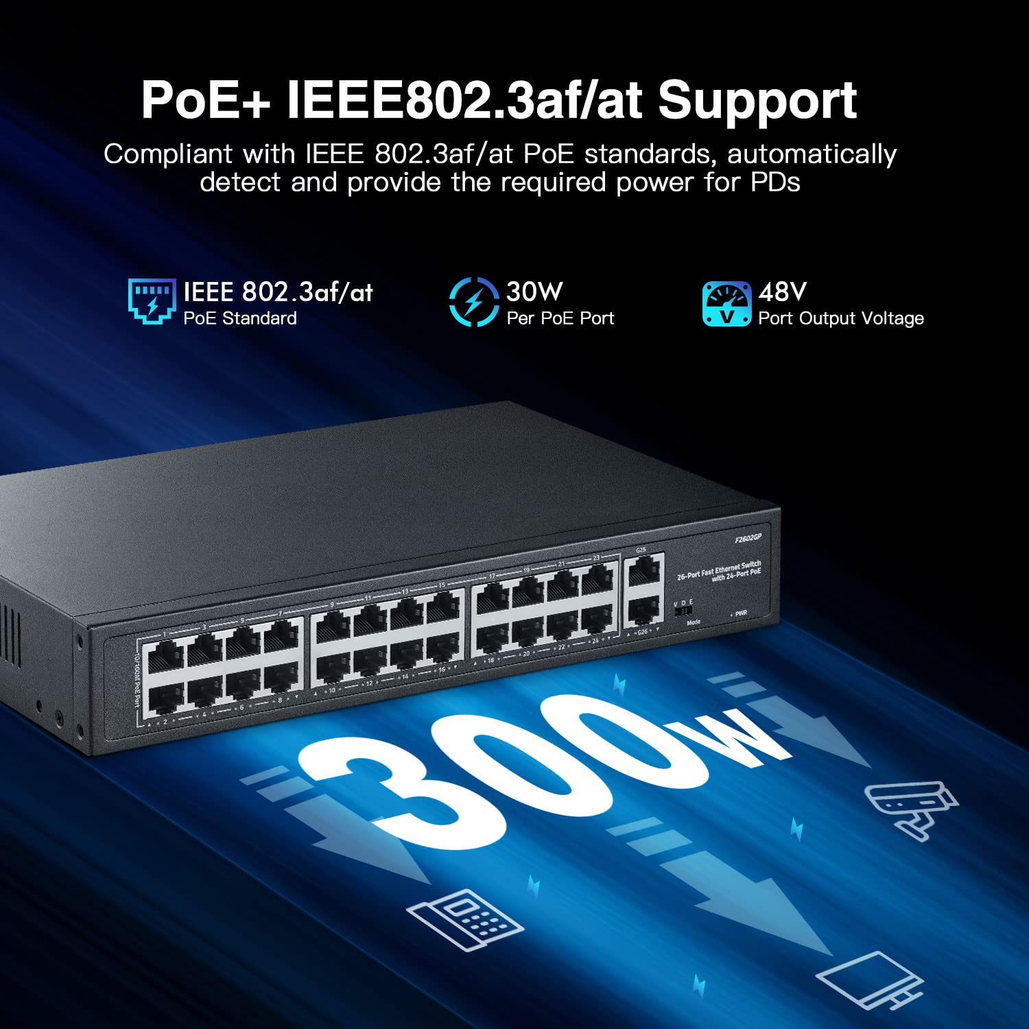 24 Port PoE Switch, 10/100Mbps PoE+ Ports, 2 Gigabit Ethernet