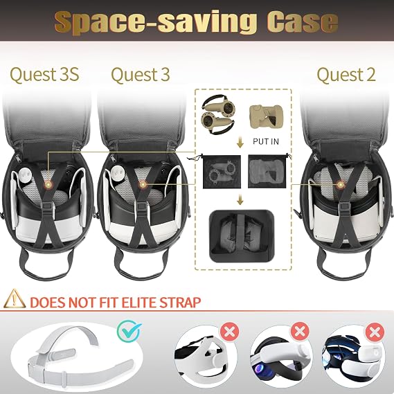 HARD Carrying Case Compatible with FOREGOER Oculus/Meta Quest 3, Quest 2, Apple Vision Pro, VR Gaming Headset and Touch Controllers, Travel with Lens Cover for Oculus Quest 2/Quest 3 Accessories