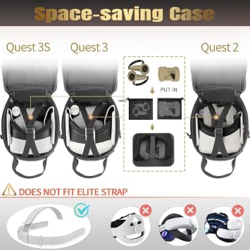 HARD Carrying Case Compatible with FOREGOER Oculus/Meta Quest 3, Quest 2, Apple Vision Pro, VR Gaming Headset and Touch Controllers, Travel with Lens Cover for Oculus Quest 2/Quest 3 Accessories
