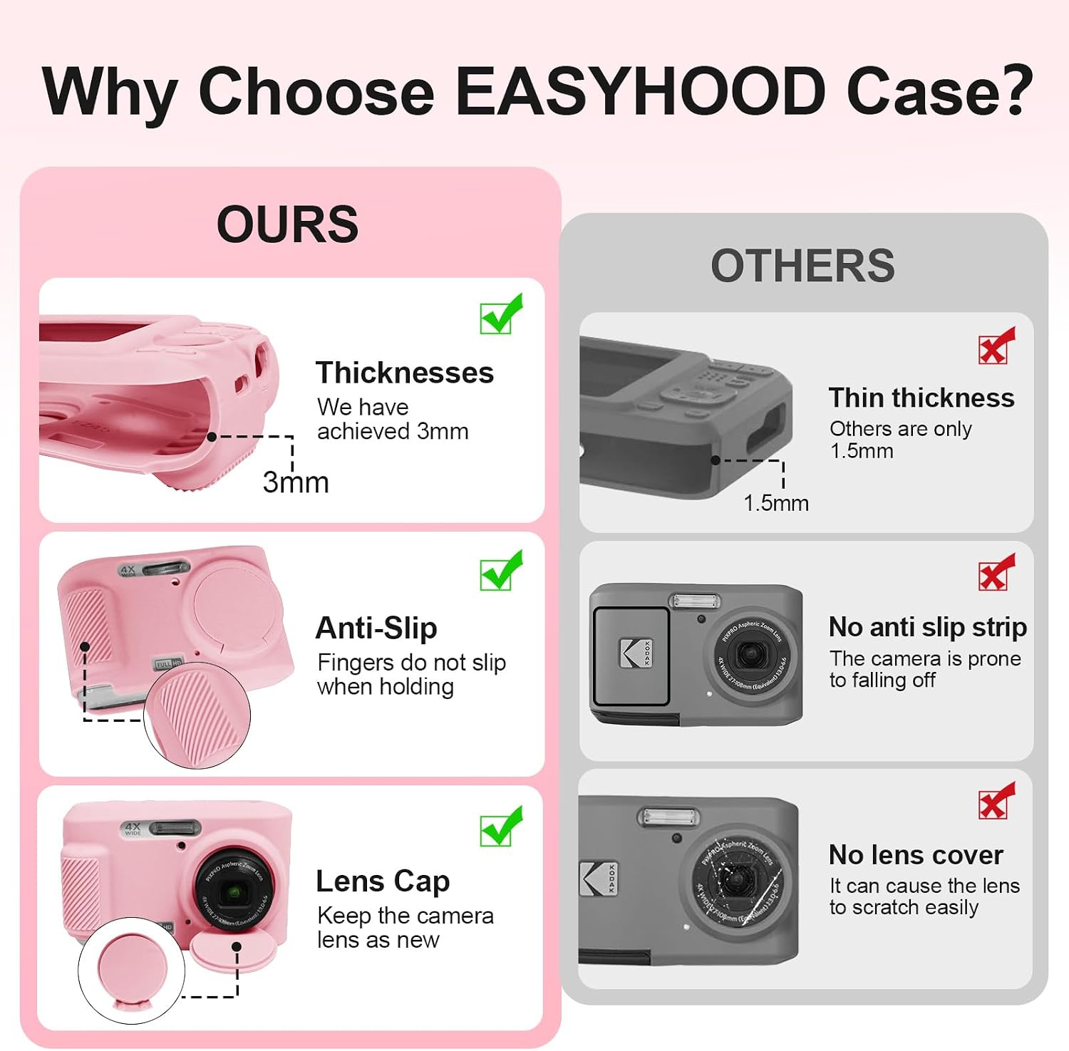Easy Hood Case for Kodak PIXPRO FZ45, Soft Silicone Camera Case with Removable Lens Cover, Lightweight Protective Cover Sleeve, Custom Fit FZ45 Camera (Pink)