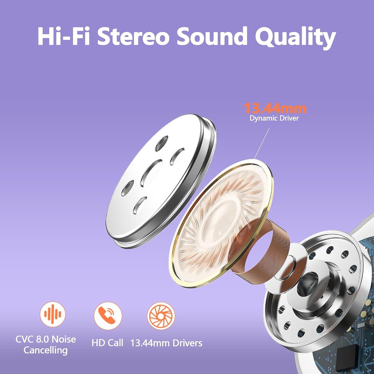 sprtoybat Wireless Bluetooth Earbuds Sport 128H Playtime New Bluetooth 5.3 Headphones with LED Display Powerful Bass Over Ear Earphones with Earhooks IP7 Waterproof for iOS Android image 4