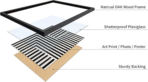 Miniatura 4 de Poster Master Póster de rayas - Impresión de líneas abstractas - Arte geométrico - Arte de dibujo - Arte moderno de mediados de siglo - Arte