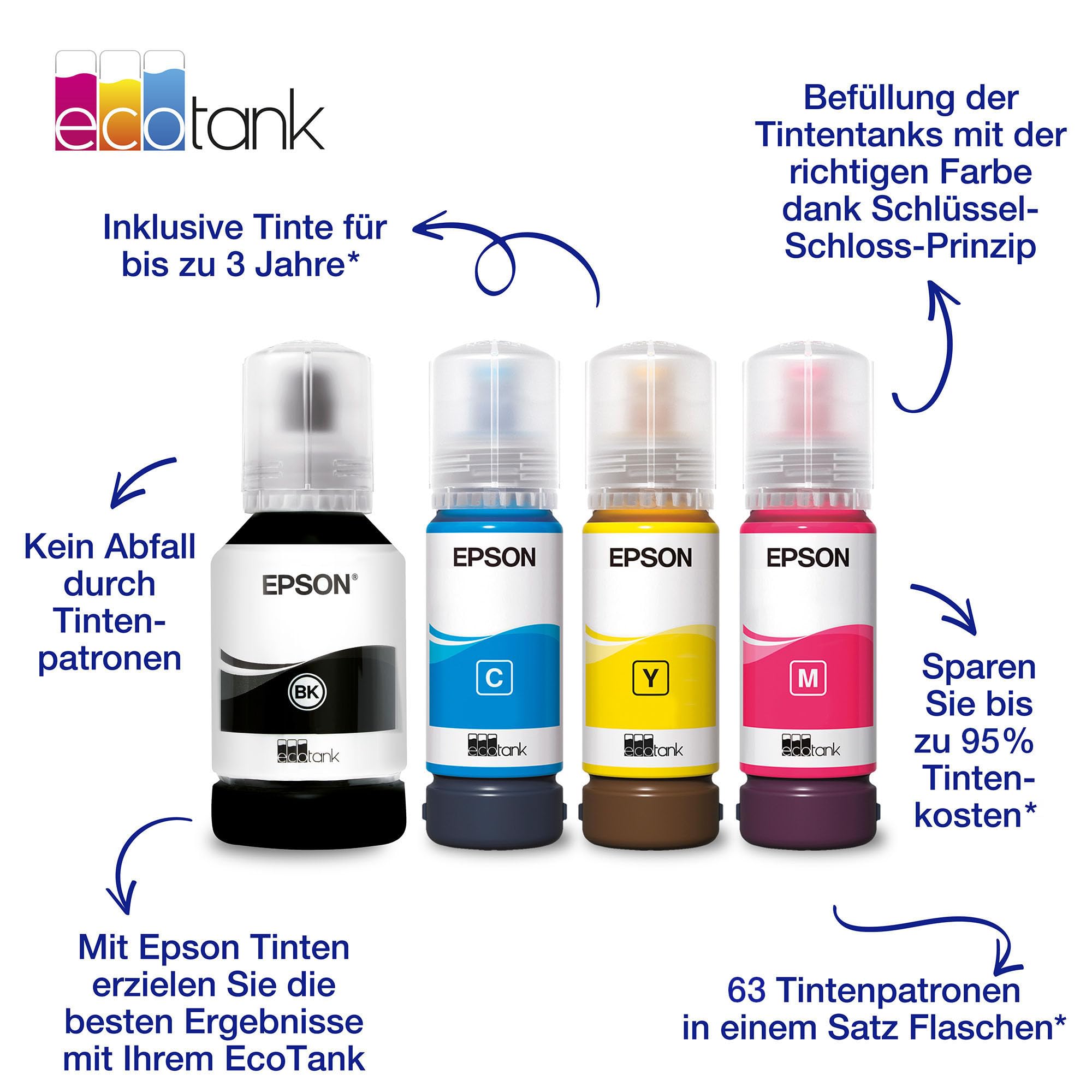Epson EcoTank 102 Original Tintenflaschen 4x Farb-Multipack Schwarz Cyan Magenta Gelb