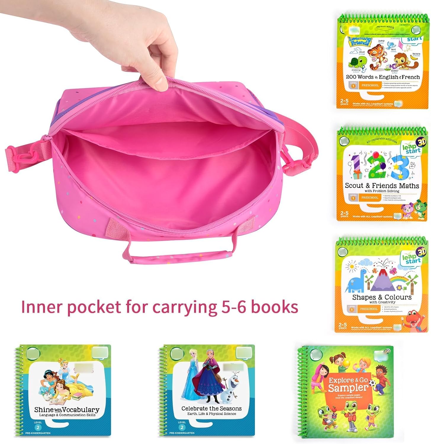 Tamnqin Portable Bag Compatible with LeapFrog LeapStart 3D Interactive Learning System-Case only