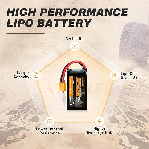 Miniatura 7 de 3S Lipo Batería 2500mAh 11.1V 80C Alta tasa de descarga Shorty Pack Baterías RC con XT60 Plug Fit para RC Avión FPV Quadcopter Helicóptero Drone y