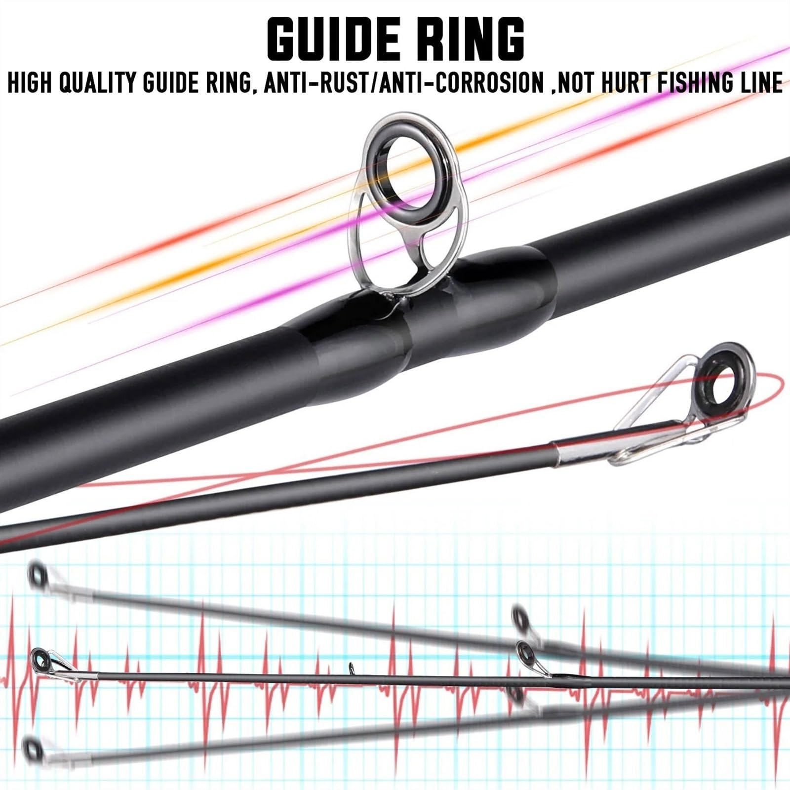 Canna da Pesca 1.8M 1.98M 2.1M Canna da Pesca al Lancio Canna da Pesca Leggera da Viaggio in Fibra di Carbonio for Bass Pike Carp Tackle(1.98m)