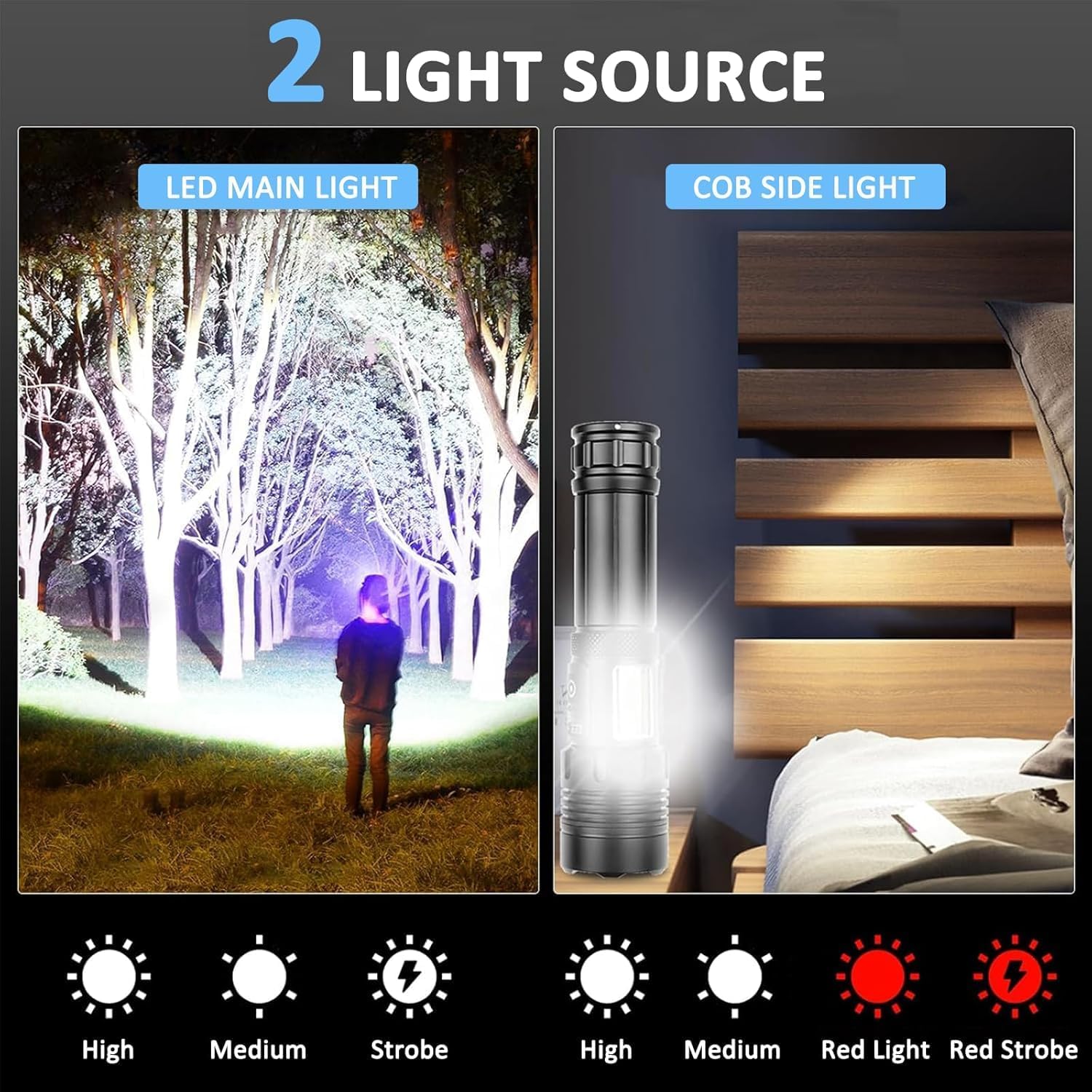 High Power Rechargeable Flashlight - LED Torch & Emergency Lamp -3