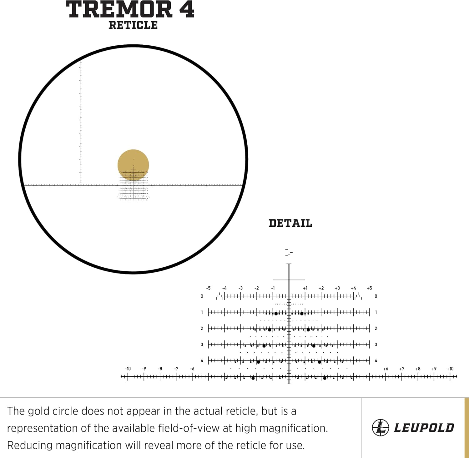 Leupold Mark 4 12-40x60mm Black Tremor 4 Spotting Scope (182942)
