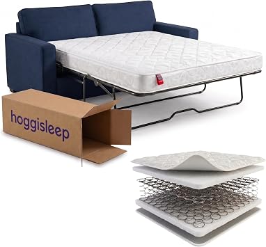 47" x 72" Three-Quarter, 5 Inch Sleeper Sofa Bed Mattress - Innerspring, Medium Firm, Waterfall White Designer Jacquard Cover, Bed in a Box Mattress, Made in USA