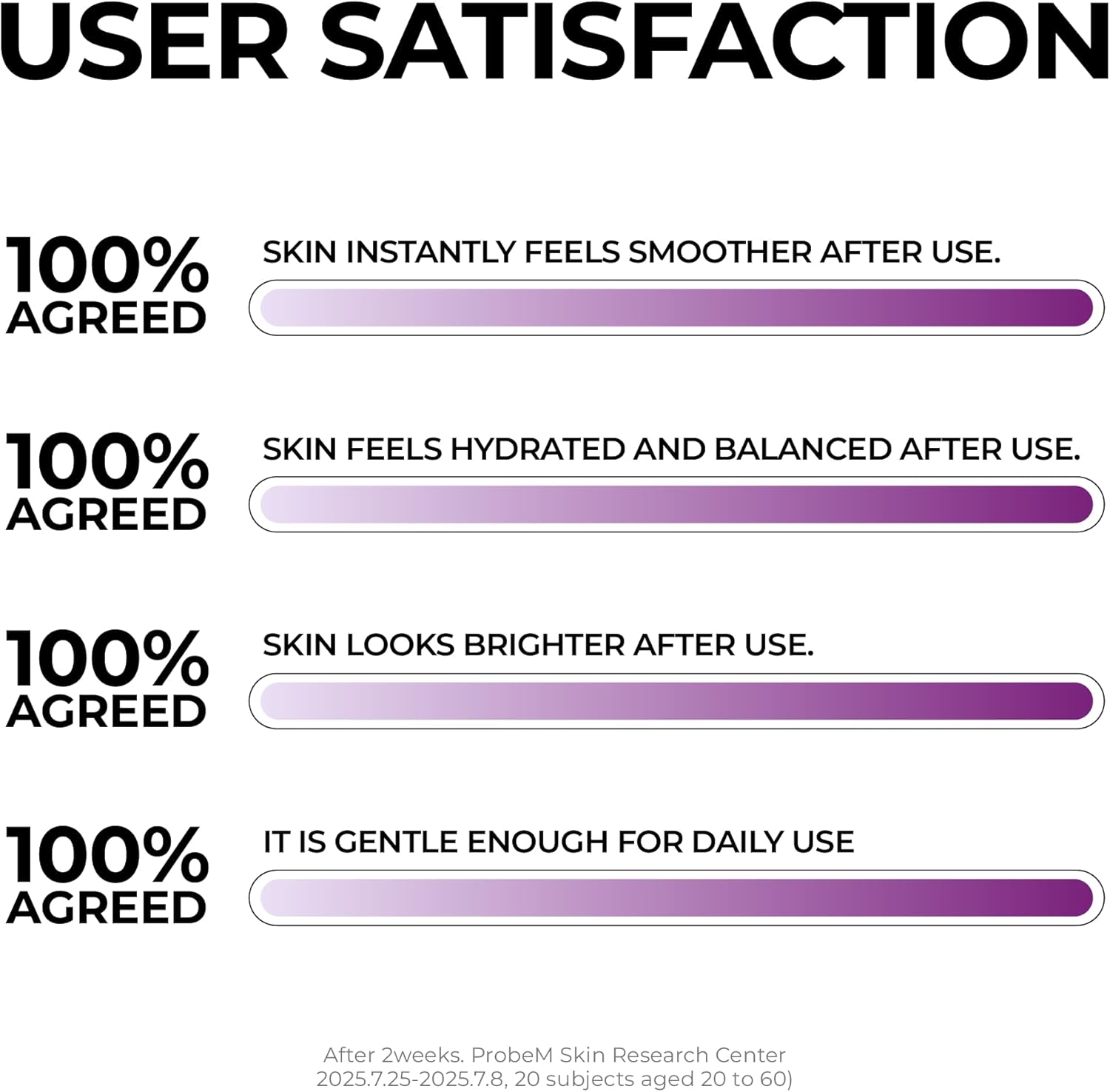 JUMISO Niacinamide 2% + PHA/BHA Pore Smoothing Toner (205ml/6.93 fl oz), 1% TXA + Glutathione, Glass Skin Prep, Gentle Exfoliation for Textured Skin, Unscented, Korean Skincare - Image 6