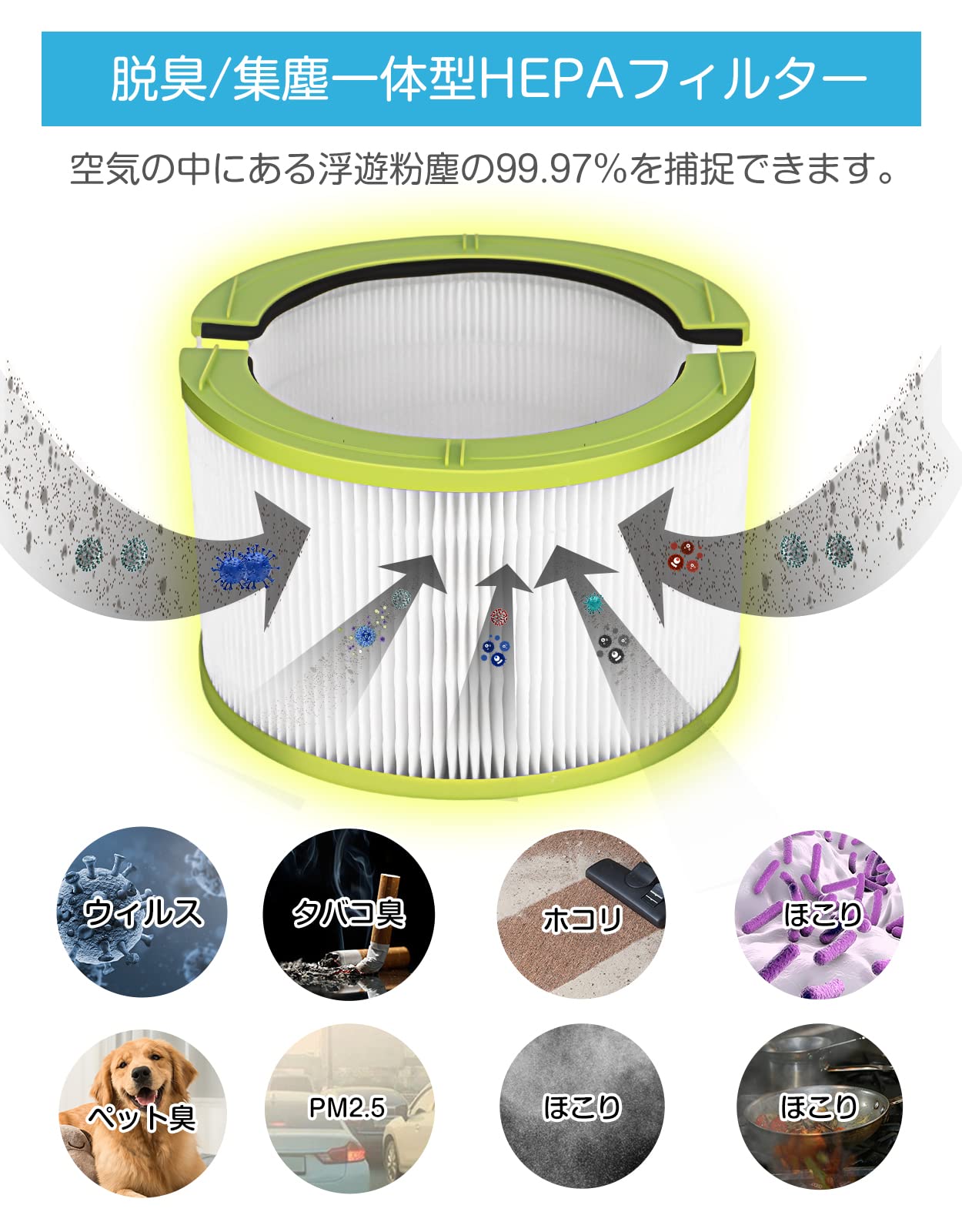 Amazon.co.jp: ALILIY HEPAフィルター 空気清浄ファンヒーター専用