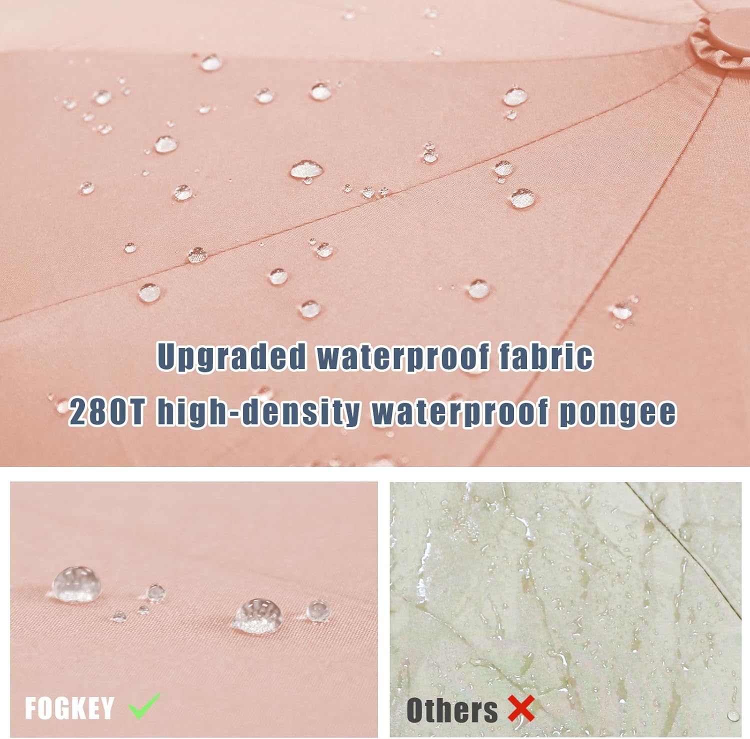 Large Windproof Travel Umbrella, Portable Reverse Folding Car Umbrella, Compact Inverted Design with Waterproof Canopy, Automatic, 10 Durable Ribs, 45.6/13 Inch, Fits Backpack - Image 4