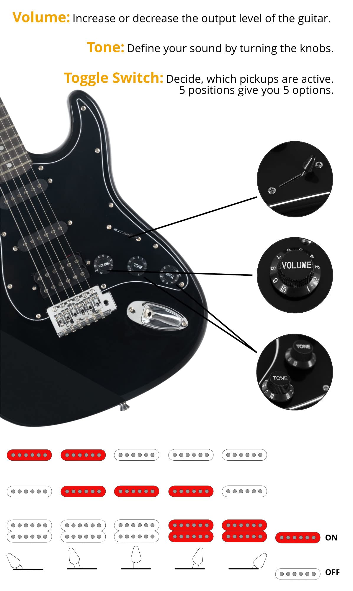 Rocktile Banger's Power Pack Set Completo Chitarra Elettrica con Single Coil e Humbucker Pickups Nero (Amplificatore, Borsa, Cavo, Tracolla, Plettro, Tremolo, Corde di Ricambio e Scuola con CD/DVD)