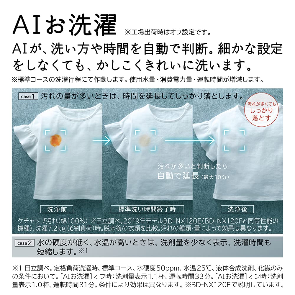 Amazon | 日立 ドラム式洗濯乾燥機 洗濯11kg/乾燥6kg ロゼシャンパン 
