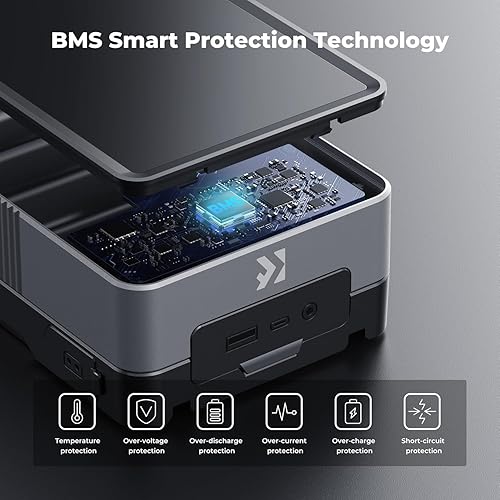 Miniatura 5 de K&F CONCEPT Batería de montaje en V 50Wh 3400mAh Mini batería de montaje en V con salida de 65W y pantalla TFT, 2H de carga completa, DC, D-Tap