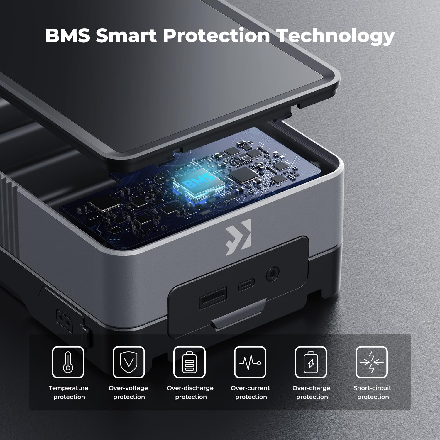 Akumulator K&F CONCEPT 50 Wh Mini V-Port 3400 mAh, 65 W PD typu C, szybkie ładowanie z ekranem TFT, D-TAP, BP, typ A, interfejs DC, do monitora, aparatu, lampy fotograficznej, KF-V50