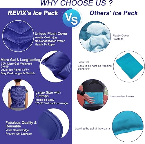 Miniatura 6 de REVIX Bolsa de hielo grande para aliviar el dolor de espalda, compresas frías para lesiones de hombro, cadera, pierna, terapia de compresión fría