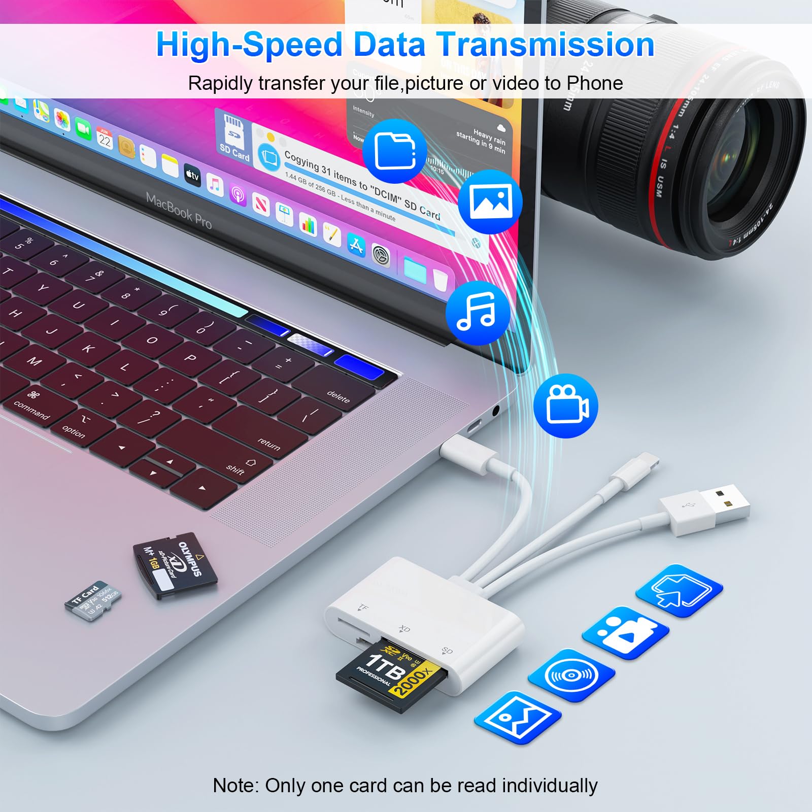 Lector de tarjetas SD para iPhone, 3 en 3 Lightning+USB C+USB A, lector de tarjetas de memoria para tarjetas SD/TF/XD, lector de tarjetas XD Plug and Play, lector de tarjetas Micro SD para iPhone/iPad
