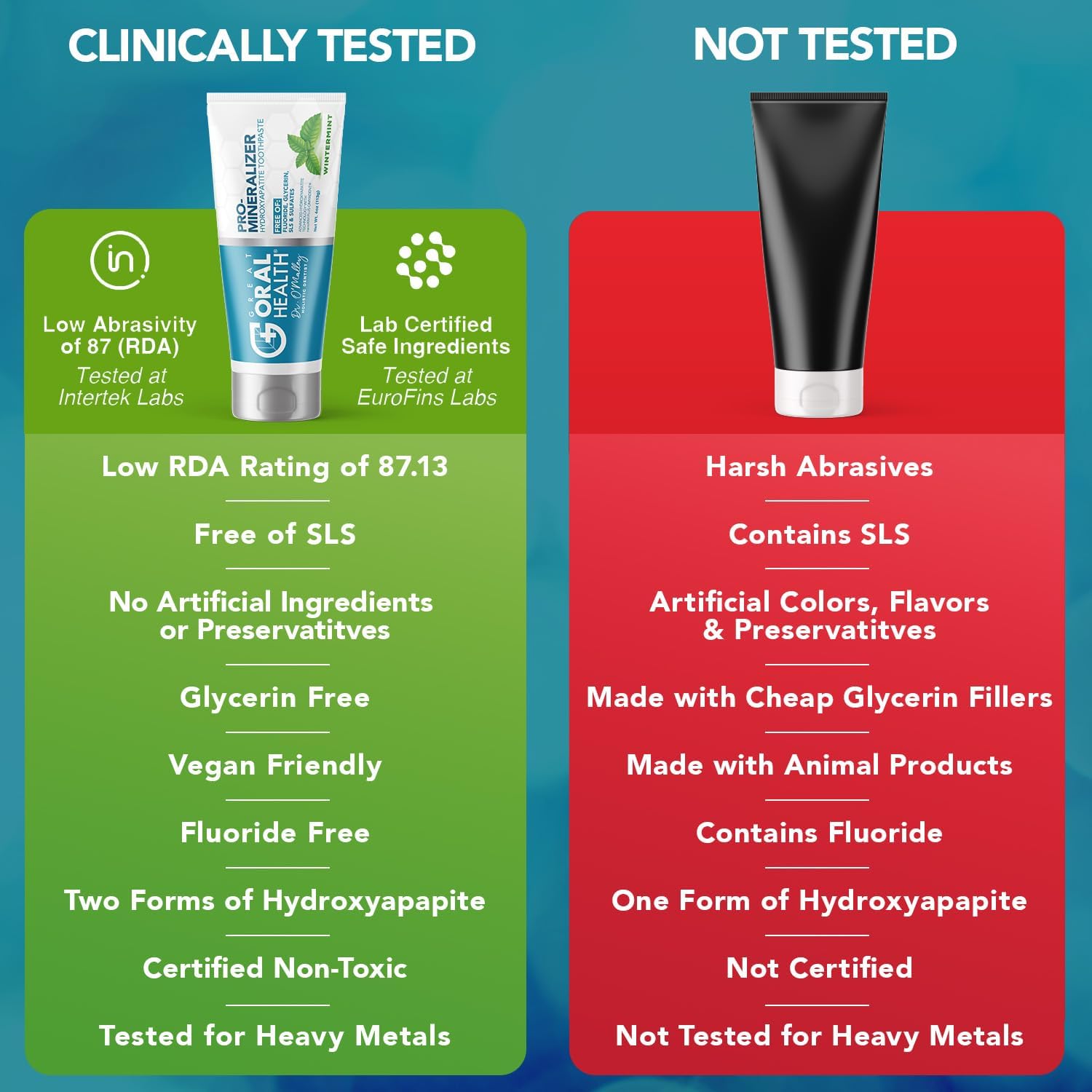 Nano hydroxyapatite Toothpaste Fluoride Free | Pro Remineralizing Toothpaste Plus Anti Cavity Xylitol – Dentist Formulated Tooth Remineralization for Sensitive Teeth & Enamel Support in Wintermint - Image 6