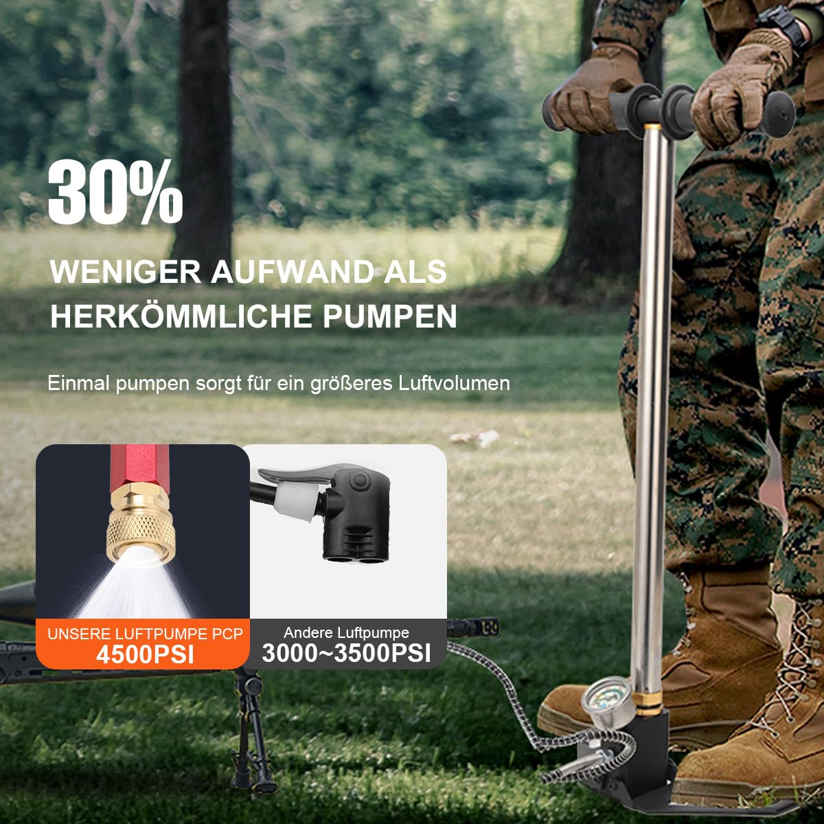 PCP Handpumpe, Hochdruckluftpumpe,3 Stufen 4500 psi Luftgewehrpumpe,PCP Handluftpumpe mit Manometer für Luftpistole Bootsreifen Kajaks Autoreifen Motorrädern