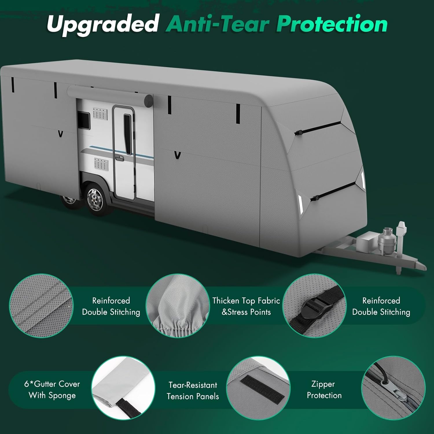SCITOO Travel Trailer RV Cover for 20'-22',7 Layers Heavy Duty RV Trailer Cover Camper Cover Toy Hauler Cover Windproof Waterproof Rip-Stop Anti-UV with 4 Tire Cover and Gutter Jack Cover