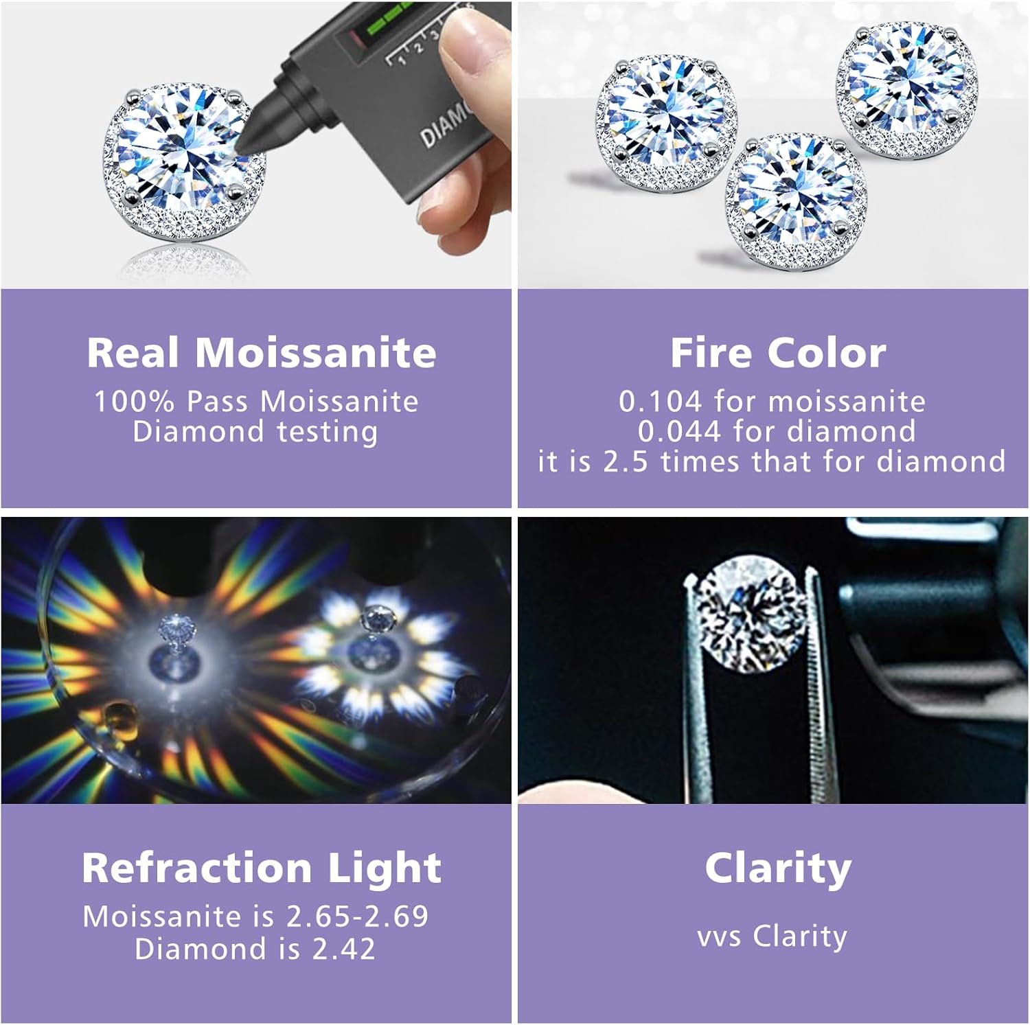 Moissanite Stud Earrings for Womens 3-4 Carat S925 Sterling Silver Earrings for Women D Color VVS1 Clarity Moissanite Earrings - Image 4