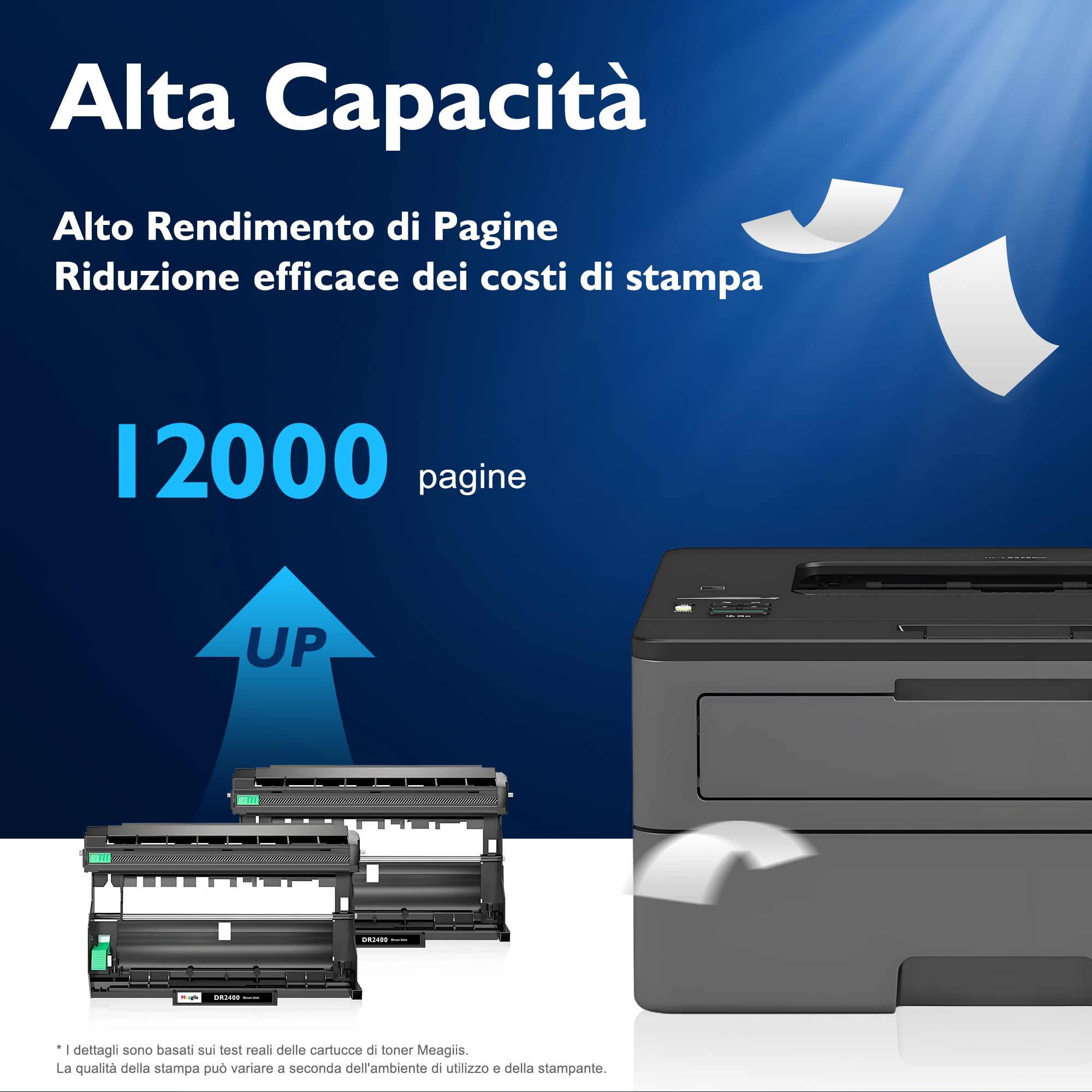 DR2400 Unità del tamburo Compatibile per Brother DR2400 DR-2400 tamburo per Brother DCP-L2530DW DCP-L2510D HL-L2350DW HL-L2310D HL-L2357DW MFC-L2710DW MFC-L2710DN MFC-L2730DW (2 Pacchetto)