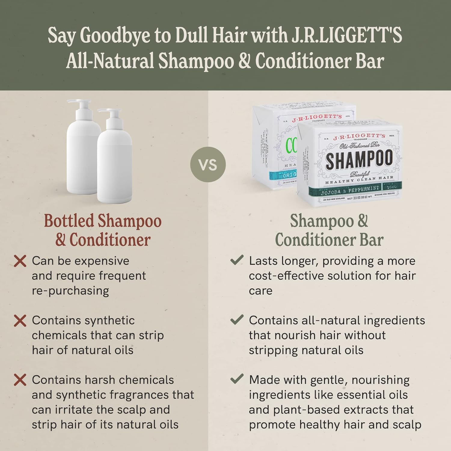 J.R.LIGGETT'S Shampoo and Conditioner Bar - Conditioner 1.75 oz + 2 Jojoba Peppermint Formula Solid Shampoo Bar 3.5 oz All-Natural Plant Based Ingredients, Clean, Soft, Tangle-Free Hair, 3 Pack