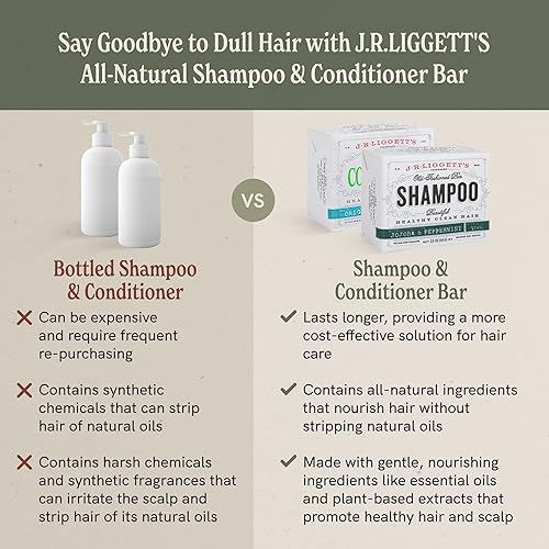 Miniatura 5 de J.R.LIGGET'S - Barra de acondicionador de fórmula de jojoba y menta + dos barras de champú, totalmente natural para limpieza del cabello, suave, sin