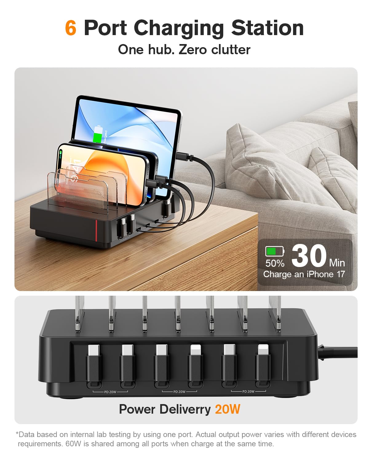 SooPii HomeHub H1, estación de carga de 60 W para múltiples dispositivos con 4 cables retráctiles magnéticos C a C y 2 C a iP, organizador de cargador para iPhone 17/16, tablet, Samsung, AirPods y más