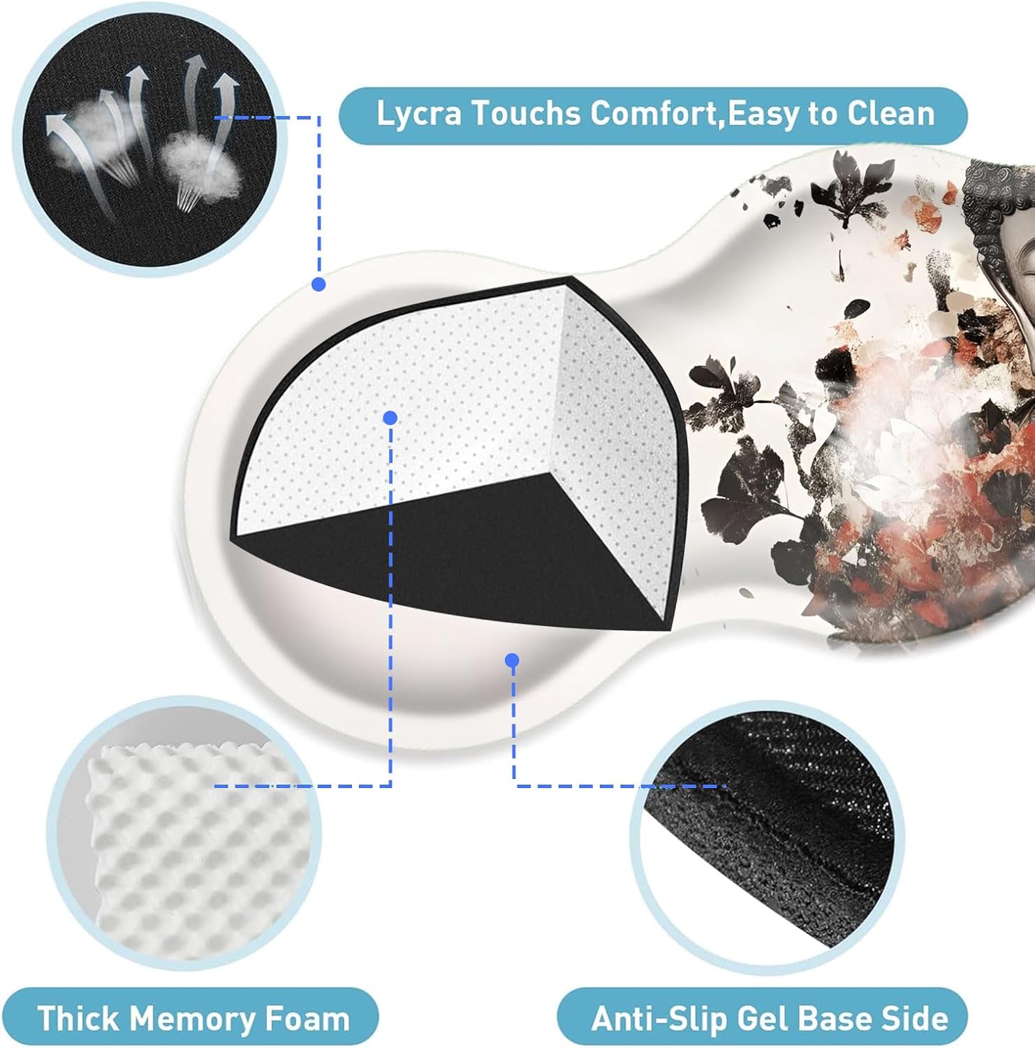 Large Mouse Pad Set,Extended Mouse Pad+Keyboard Wrist Rest Support Desk Pad Memory Foam Ergonomic Easy Typing,31.5×11.8 in Desk Mat Set for Home Office,Buddha with Lotus